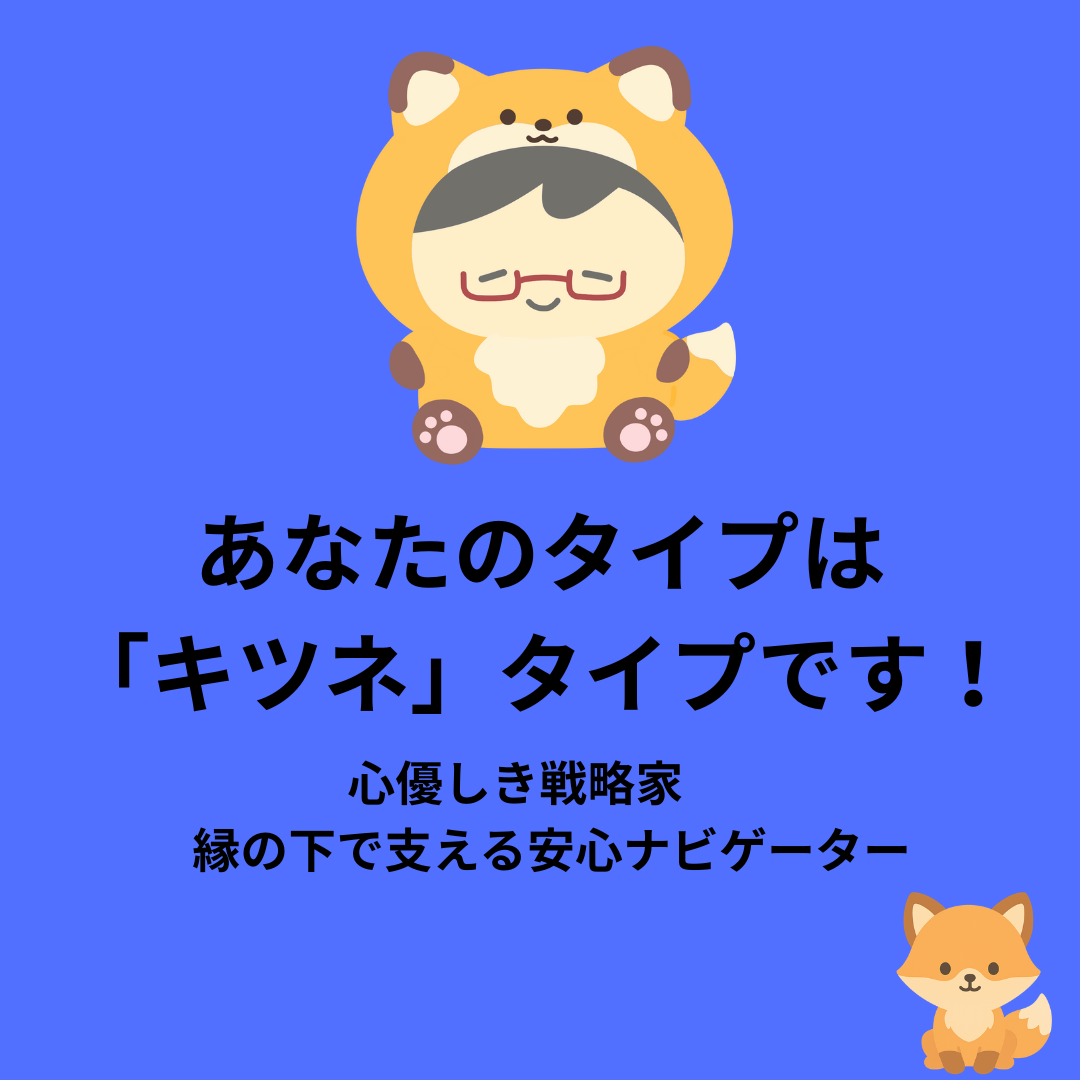 キツネタイプの結果画像