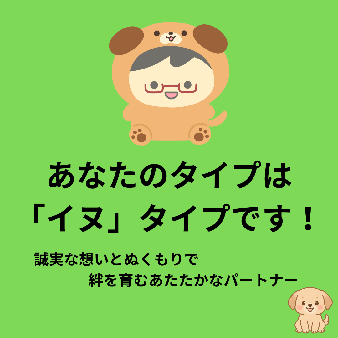 イヌタイプの結果画像