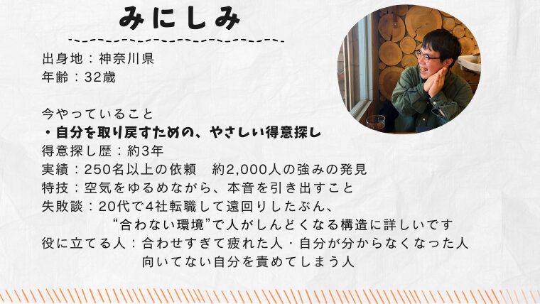 みにしみの自己紹介